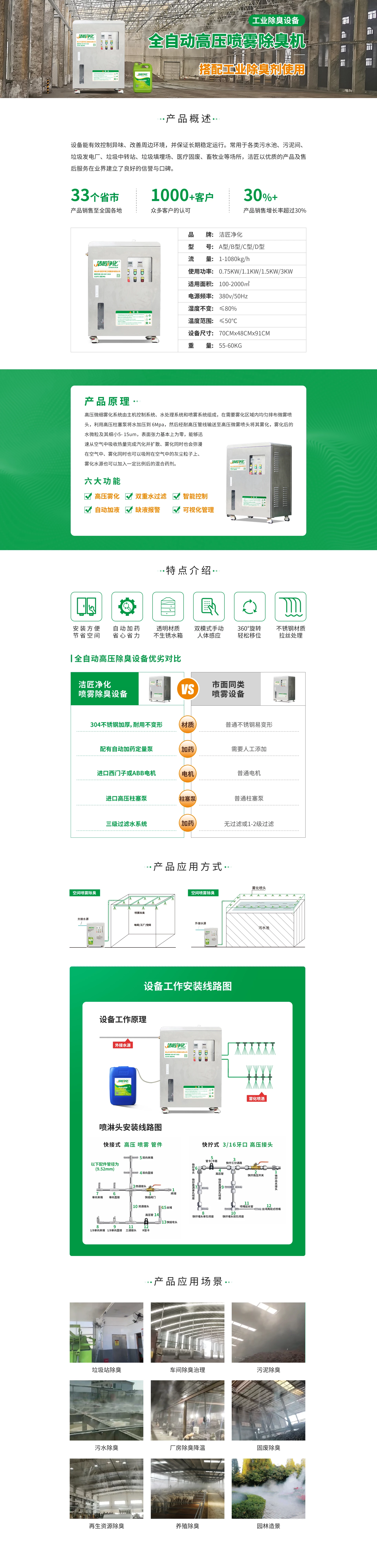 全自動噴霧除臭設備