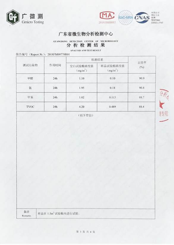 異味凈化劑分析檢測報告2頁