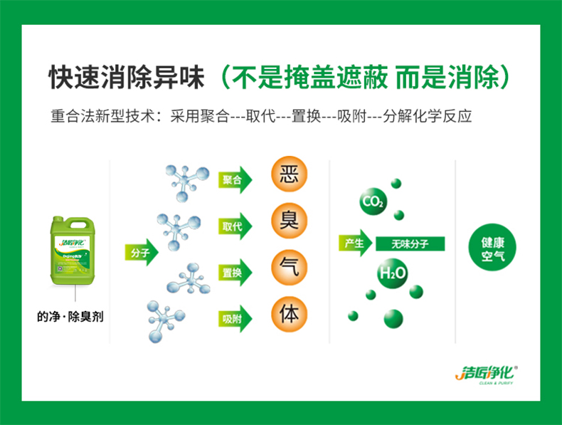 工廠車間除臭劑