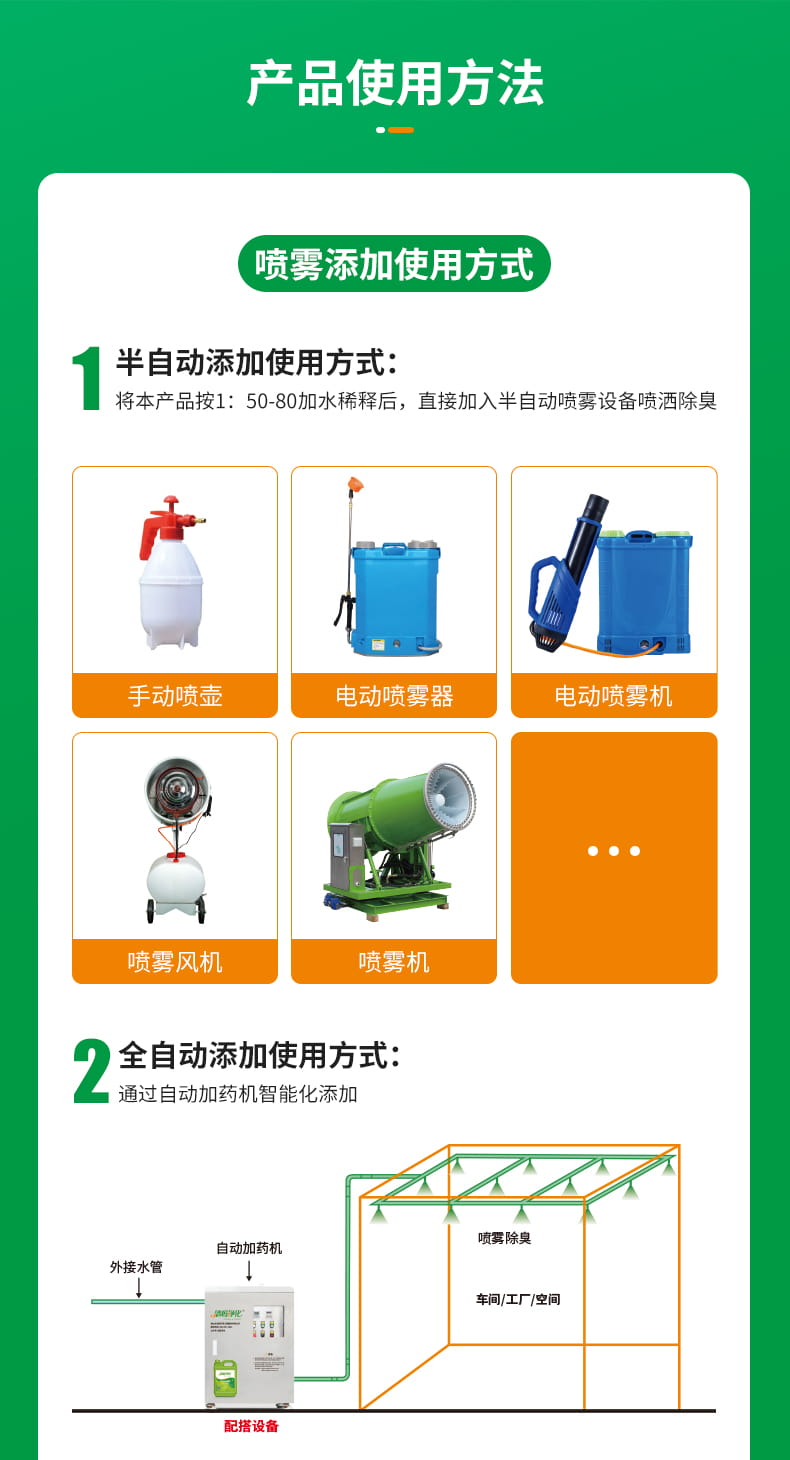 玻璃鋼噴膠廢氣除臭劑