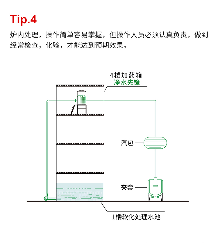 凈水先鋒_10.jpg