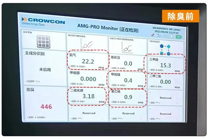 潔匠凈化污泥制磚利用高壓噴霧設備實現除臭