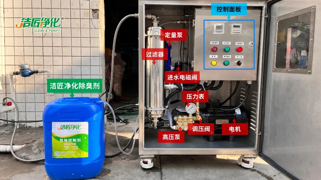 全面認(rèn)識高壓噴霧除臭設(shè)備，安裝、調(diào)試、應(yīng)用一站式除臭治理！