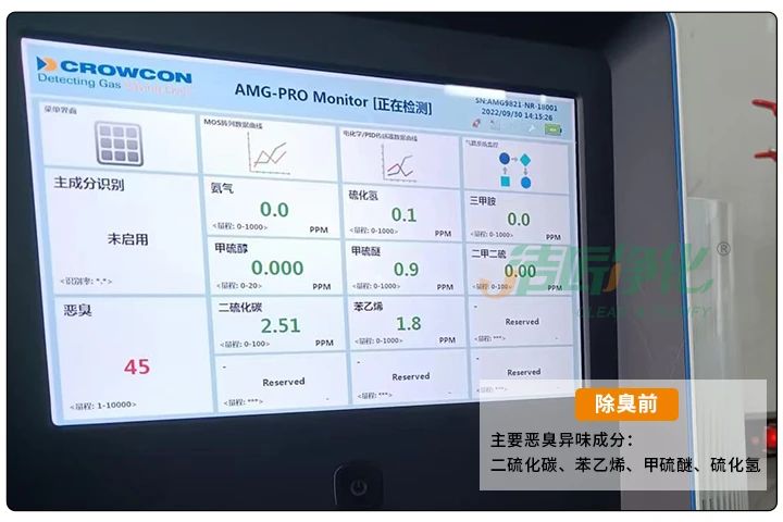 動物下腳料煉油異味大！“高效除臭”只需1臺高壓噴霧設(shè)備？.jpg