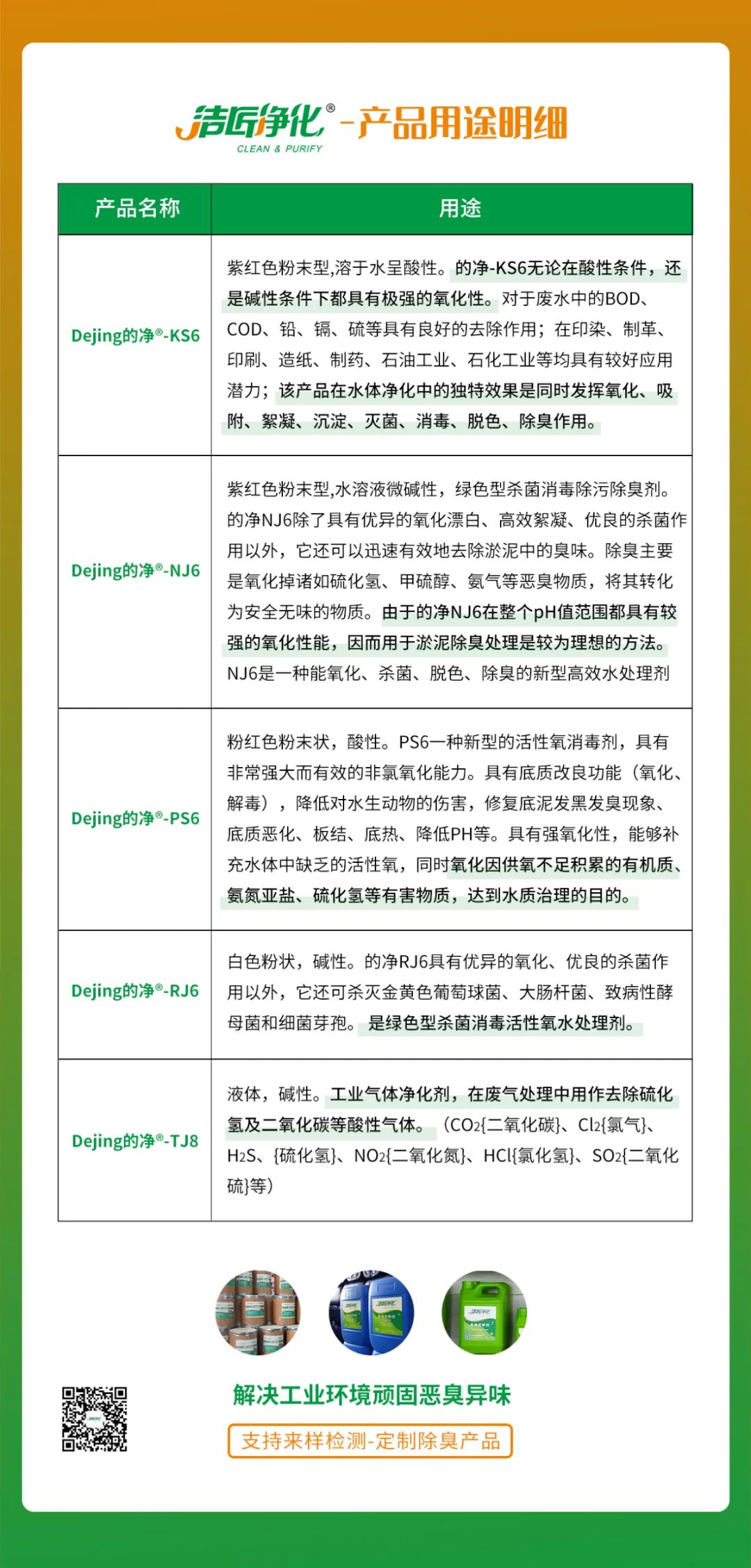 污泥到底是不是危廢？除臭處置是實(shí)現(xiàn)資源化利用的重要一環(huán)！.jpg