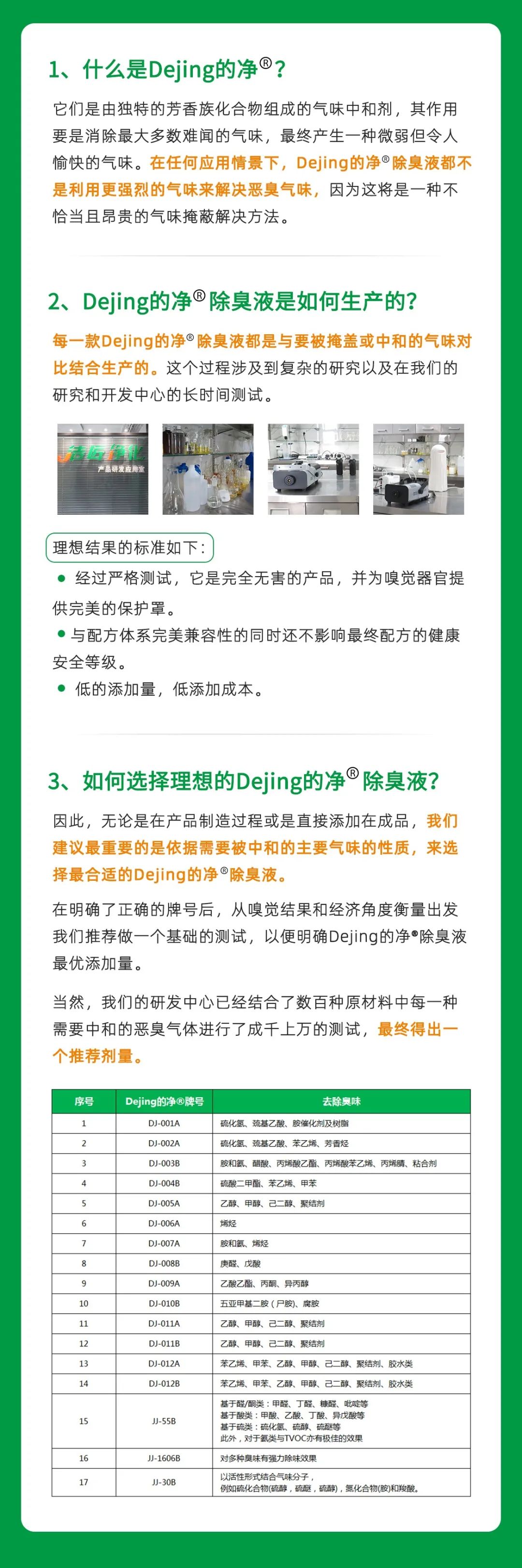 制藥廠廢氣、污水除臭難題，就讓潔匠凈化·的凈除臭劑來處理！.jpg