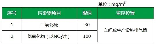 陶瓷廠廢氣惡臭讓人苦不堪言，Dejing的凈?除臭劑幫助企業(yè)達(dá)標(biāo)排放！.jpg