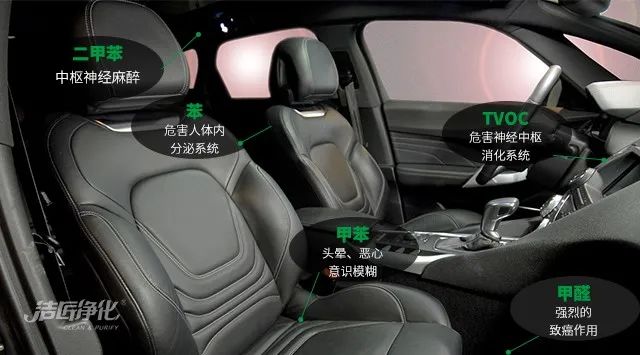 愛(ài)車(chē)除味、殺菌、消毒全搞定，常備潔匠凈化?異凈除味劑！